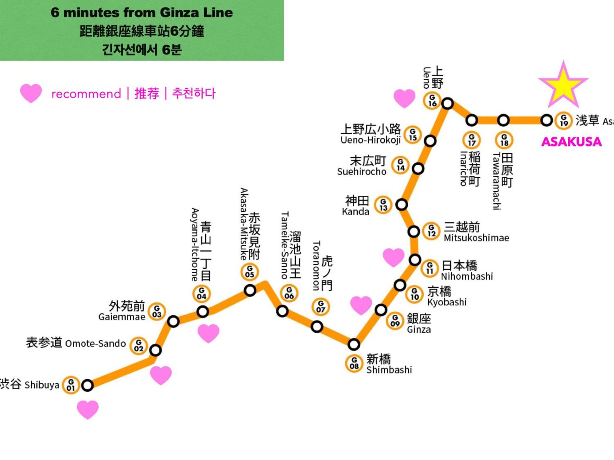 浅草寺3分 浅草駅6分 寝室+リビング2-4人 スカイツリービュー 駅近 成田空港&羽田空港直通 Apartman Tokió Kültér fotó